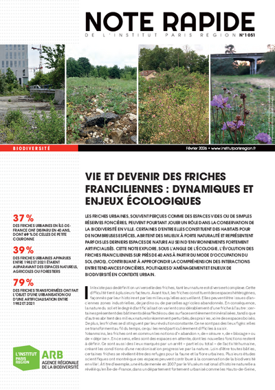 Vie et devenir des friches franciliennes : dynamiques et enjeux écologiques